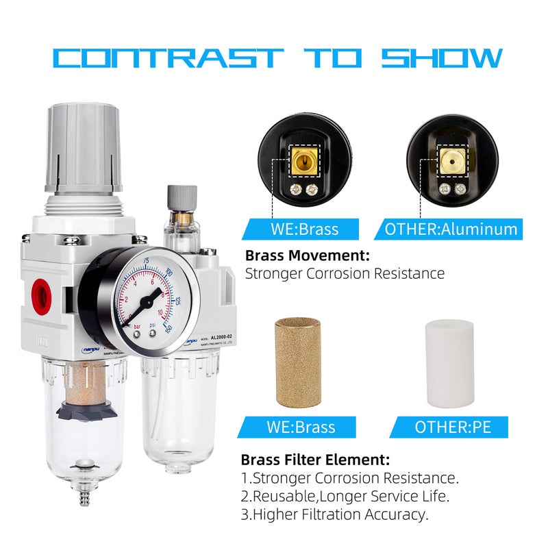 NANPU 1/4" NPT Compressed Air Filter Regulator Lubricator Combo Water/Oil Trap Separator - Gauge(0-150 psi), Poly Bowl, Semi-Auto Drain, Bracket - 3 in 1 Two Unit - Image 4